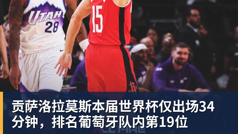 九游体育贡萨洛拉莫斯本届世界杯仅出场34分钟,排名葡萄牙队内第19位