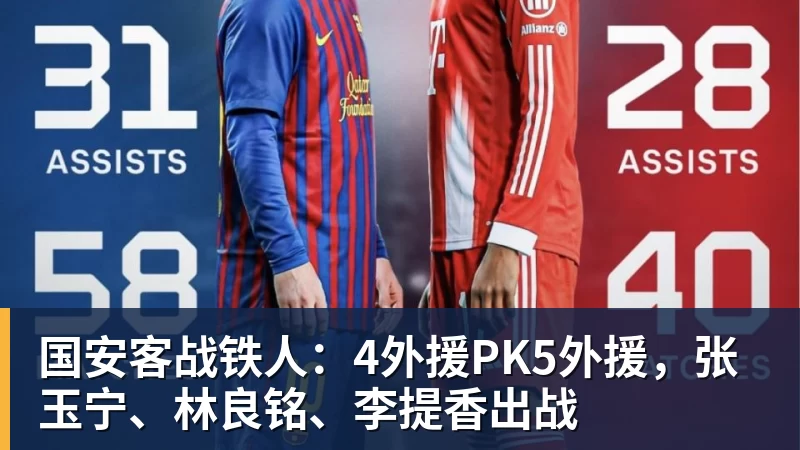 九游体育国安客战铁人：4外援PK5外援，张玉宁、林良铭、李提香出战