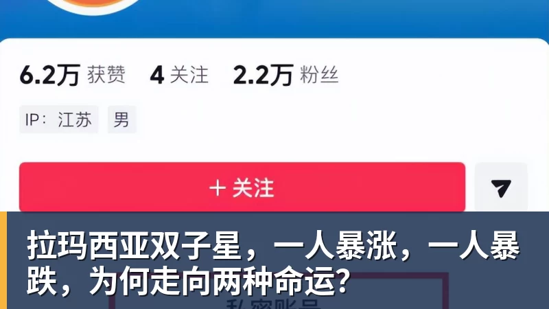 九游体育拉玛西亚双子星,一人暴涨,一人暴跌,为何走向两种命运?